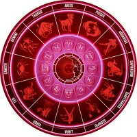 天蝎座2025年运势解析（会遭遇牢狱之灾吗）