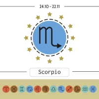 天蝎座今日运势大全女：精准指南与实用建议