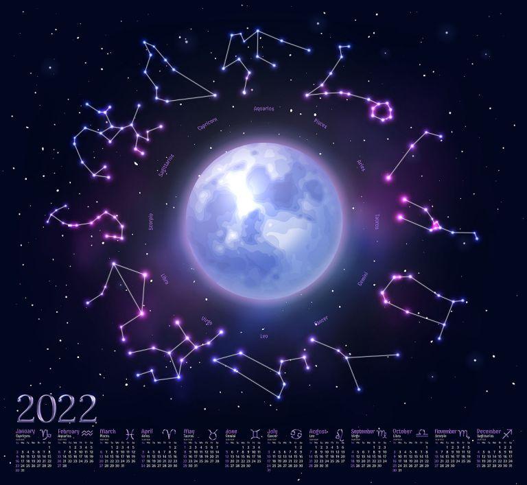 十二星座女生今日运势分析（2025年2月2日星象指南）